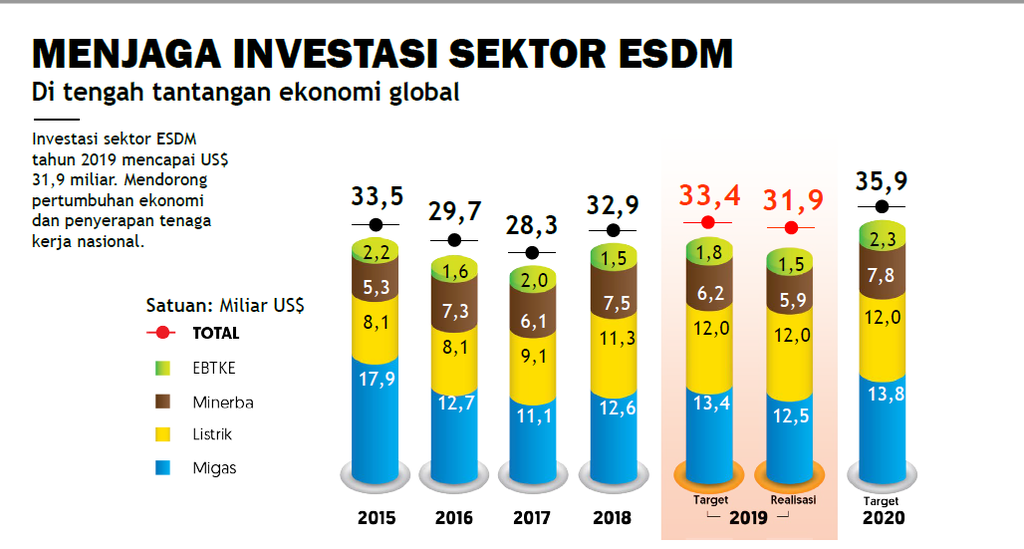 https://assetd.kompas.id/-2W7RBaUeLJyKsTaQ1gZi1uVypU=/1024x549/https%3A%2F%2Fkompas.id%2Fwp-content%2Fuploads%2F2020%2F06%2F2020-06-23_21h52_24_1592953672.png