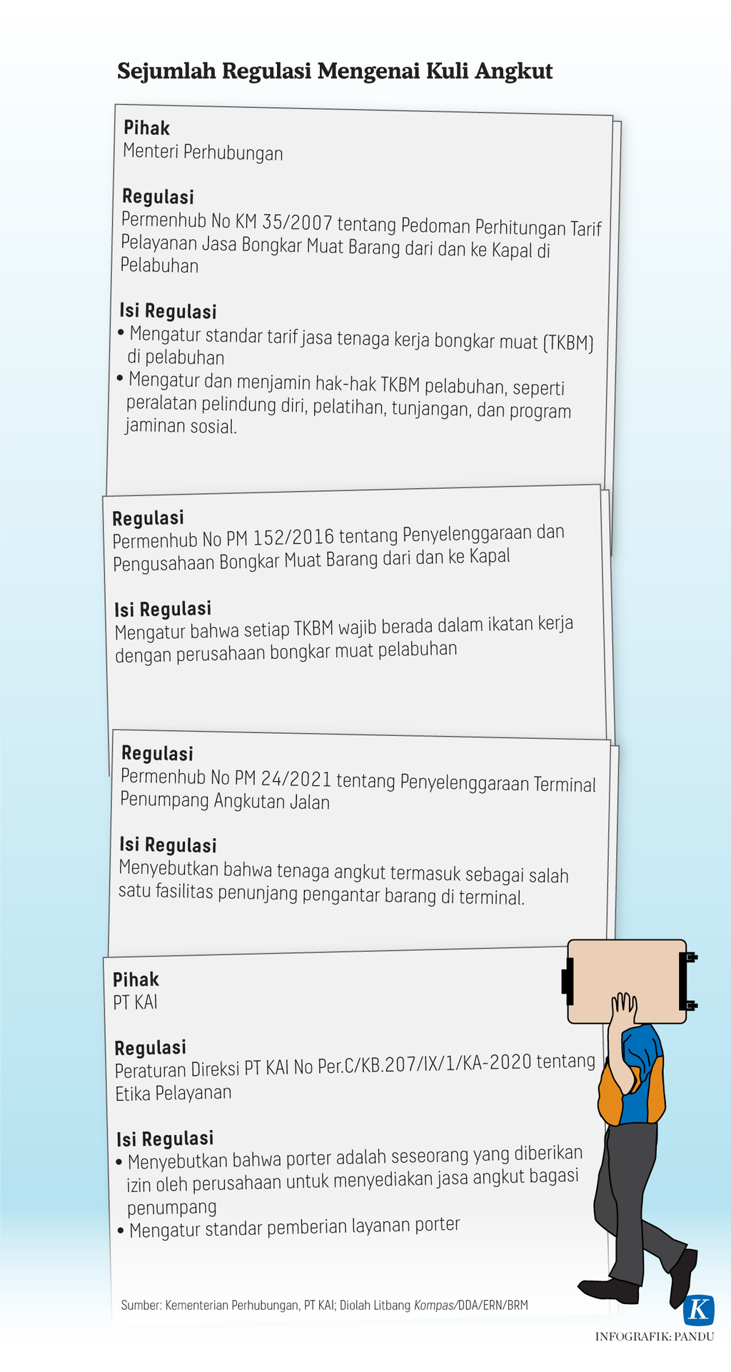 https://assetd.kompas.id/-E2NbOznZ8CxeonKow5e3Be16Q0=/1024x1922/https%3A%2F%2Fasset.kgnewsroom.com%2Fphoto%2Fpre%2F2023%2F03%2F12%2F71cbf28b-b2bc-4c2e-a929-42d0c88d6a1c_png.png