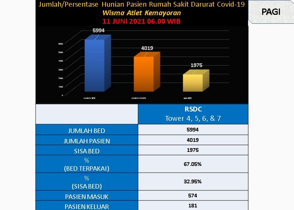 https://assetd.kompas.id/-F2E0dcFa5z3W31nqmFny-UBdU4=/1024x731/https%3A%2F%2Fkompas.id%2Fwp-content%2Fuploads%2F2021%2F06%2Fd8442d94-9b72-45ae-8c1a-e4426bb55597_jpg.jpg