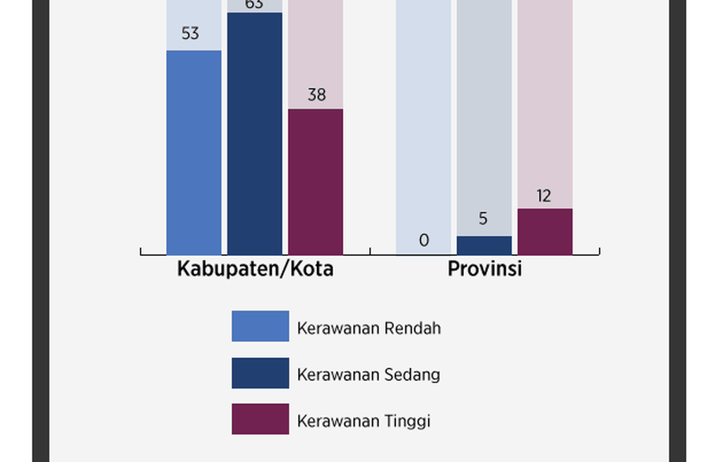 https://assetd.kompas.id/-WO1JCngrGZRRLD90tsteO8nadg=/1024x655/https%3A%2F%2Fkompas.id%2Fwp-content%2Fuploads%2F2018%2F05%2F20171225_Medsos_WEB_ARJ.png