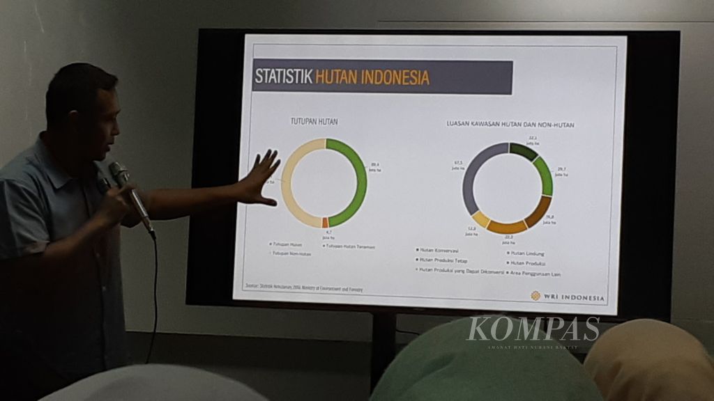 https://assetd.kompas.id/-Yvzwv1l_8OF-LlUhgiSlUWAnZU=/1024x576/filters:watermark(https://cdn-content.kompas.id/umum/kompas_main_logo.png,-16p,-13p,0)/https%3A%2F%2Fkompas.id%2Fwp-content%2Fuploads%2F2018%2F08%2F20180830_102446.jpg