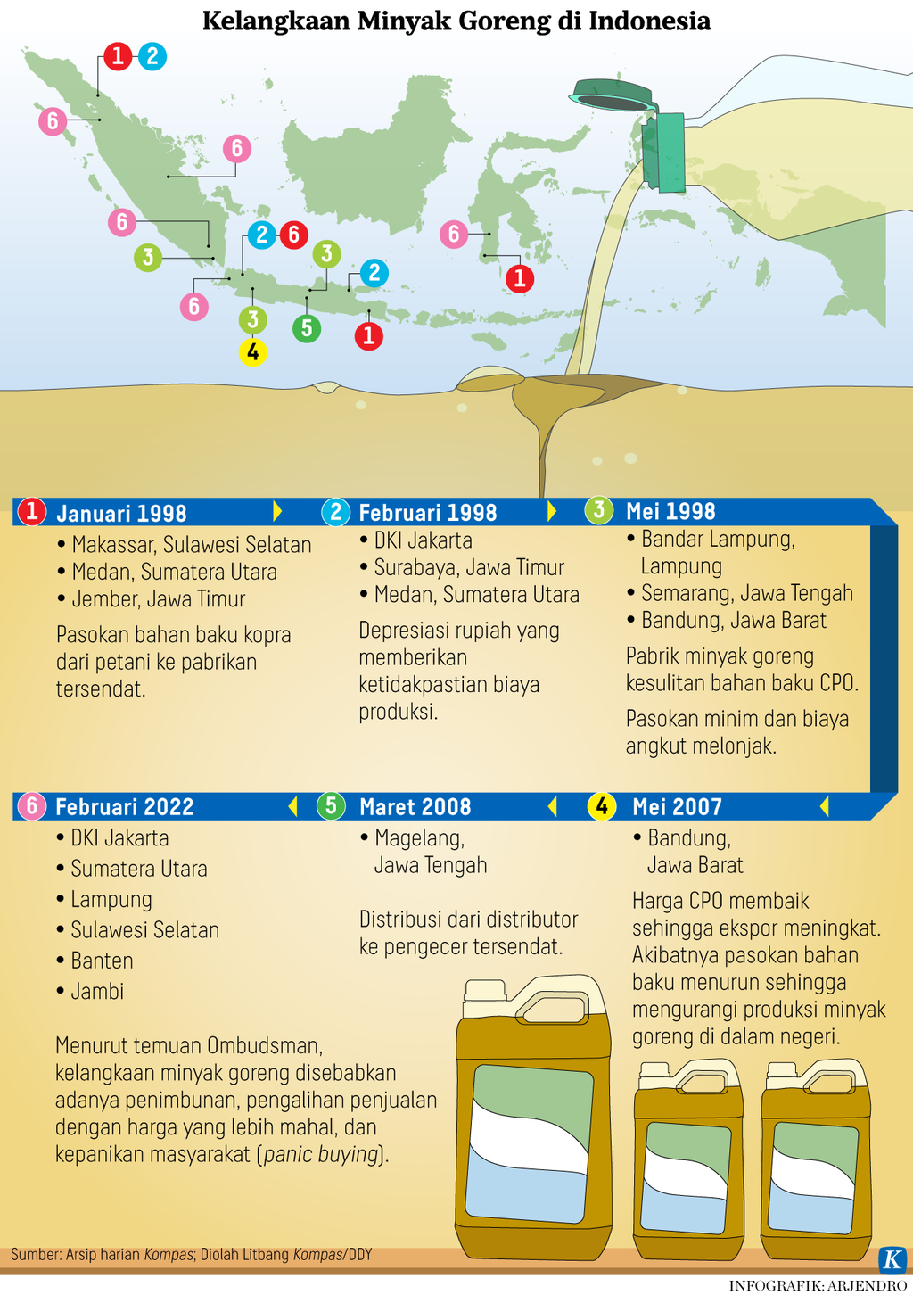 https://assetd.kompas.id/-ZMPPZuys9WJLIBqWB0HLcK53ok=/1024x1452/https%3A%2F%2Fasset.kgnewsroom.com%2Fphoto%2Fpre%2F2022%2F03%2F10%2Fe56c27c8-e247-4dd5-a19c-30e88b1caaf2_png.png