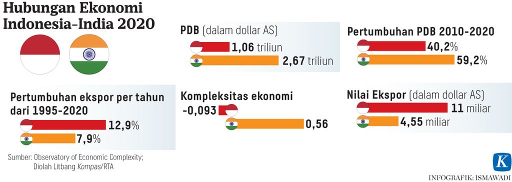 https://assetd.kompas.id/-en-bKocYO_AL5ZLQqpxcB61po8=/1024x364/https%3A%2F%2Fasset.kgnewsroom.com%2Fphoto%2Fpre%2F2023%2F02%2F14%2F872115df-042b-4dba-9909-61ad0ad768b3_jpg.jpg