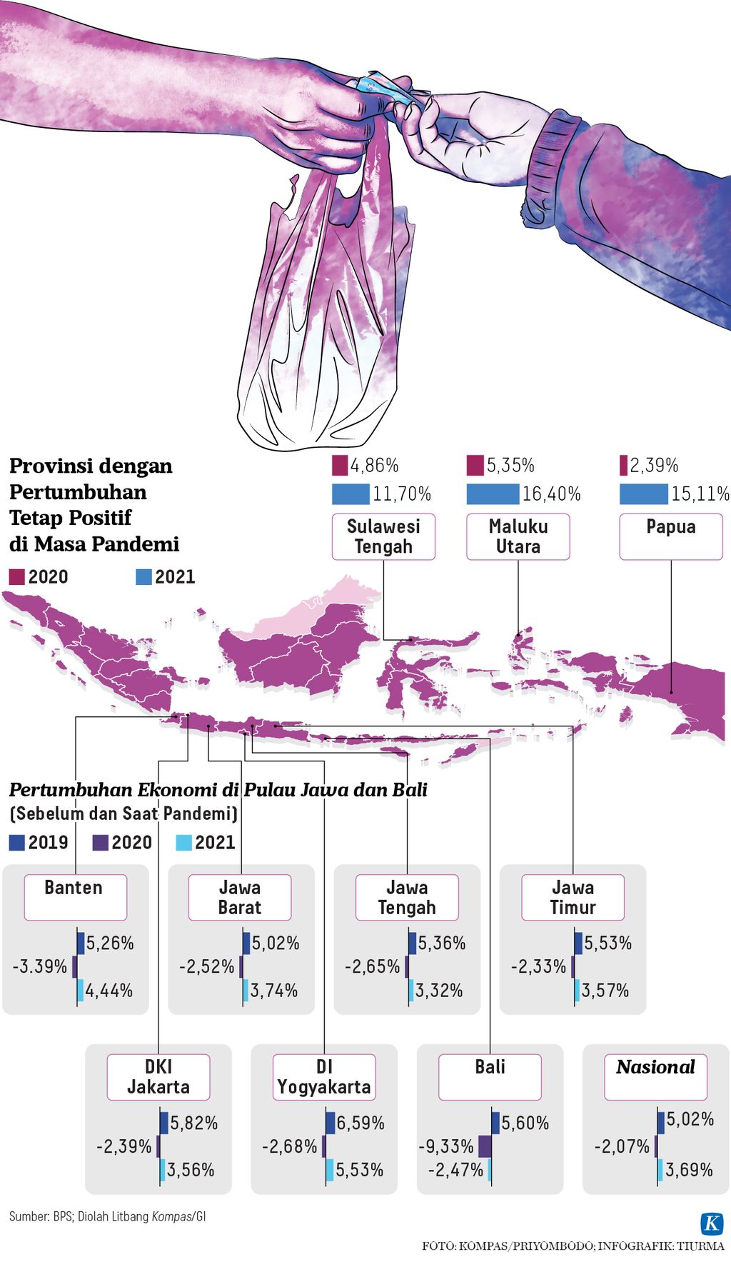 https://assetd.kompas.id/-tIJ4CNSjZWb1arVgPskMdTQEMs=/1024x1767/https%3A%2F%2Fasset.kgnewsroom.com%2Fphoto%2Fpre%2F2022%2F09%2F23%2F29183de5-3252-4a40-8604-c5b495ff3be7_jpg.jpg