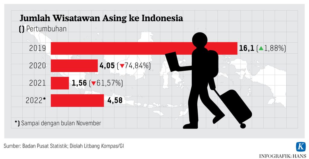 https://assetd.kompas.id/0Vb4jMyW-KoKwg5hQeaZNvacA74=/1024x528/https%3A%2F%2Fasset.kgnewsroom.com%2Fphoto%2Fpre%2F2023%2F01%2F25%2F303f8fba-433b-4475-b28a-20f530636760_jpg.jpg