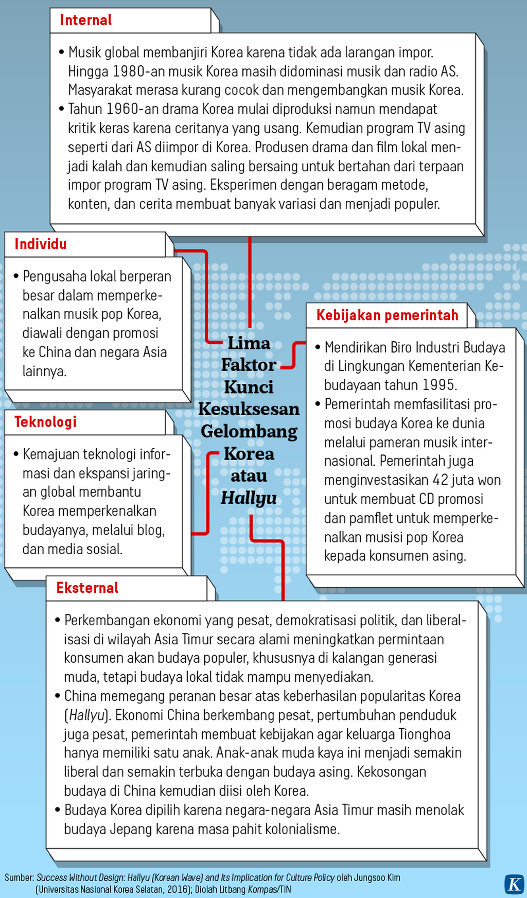 https://assetd.kompas.id/0jFCmfo9KpBhfpp3CQwjPUTWLhM=/1024x1745/https%3A%2F%2Fkompas.id%2Fwp-content%2Fuploads%2F2021%2F03%2F20210307-NNN-Drama-Korea-3-mumed_1615132019.png