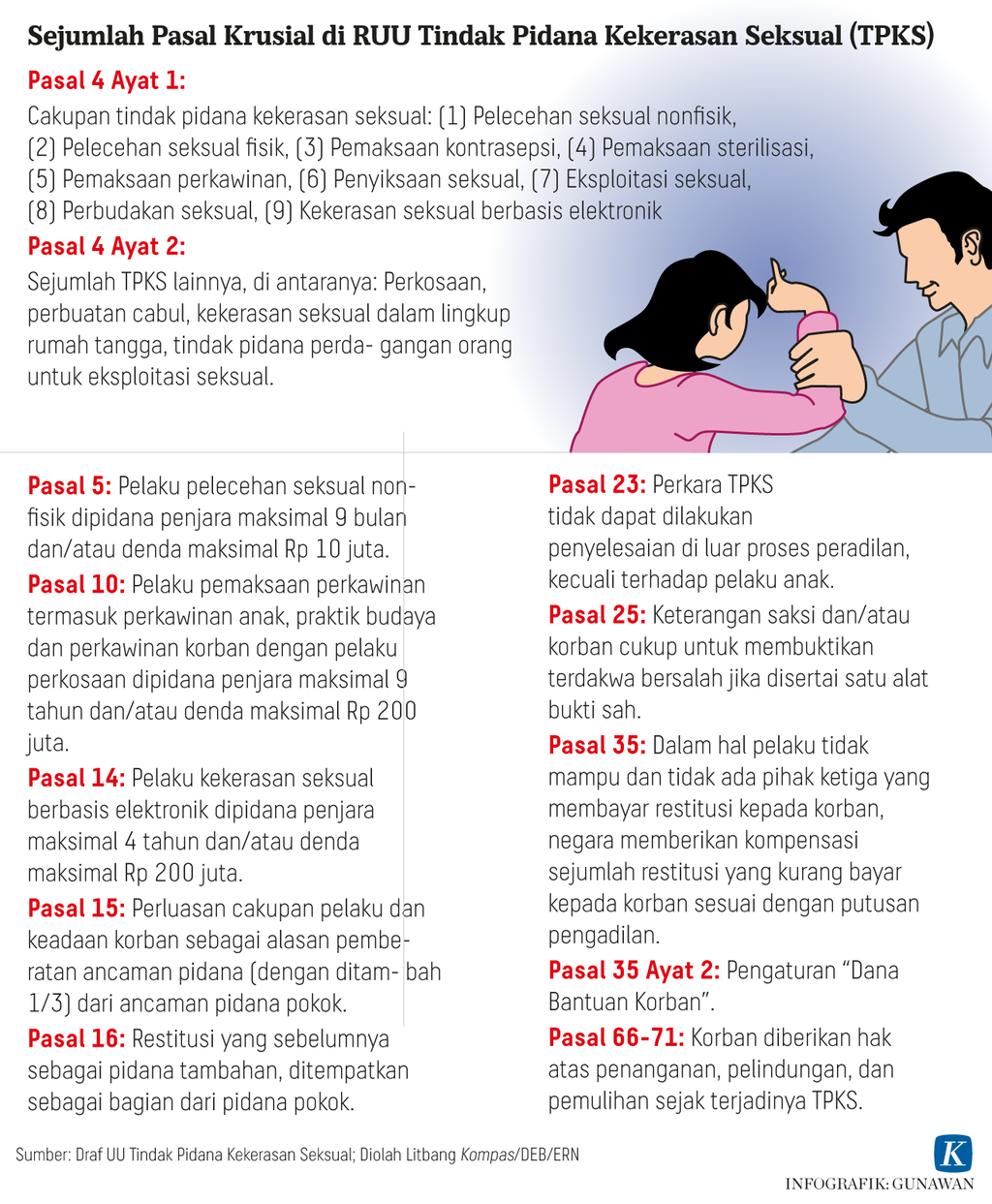 https://assetd.kompas.id/0yUonboKWLfQU3A3EHriw1PtIkE=/1024x1243/https%3A%2F%2Fasset.kgnewsroom.com%2Fphoto%2Fpre%2F2022%2F04%2F13%2F2e74acb7-bd4c-4185-aec2-1378a266e9d8_png.png