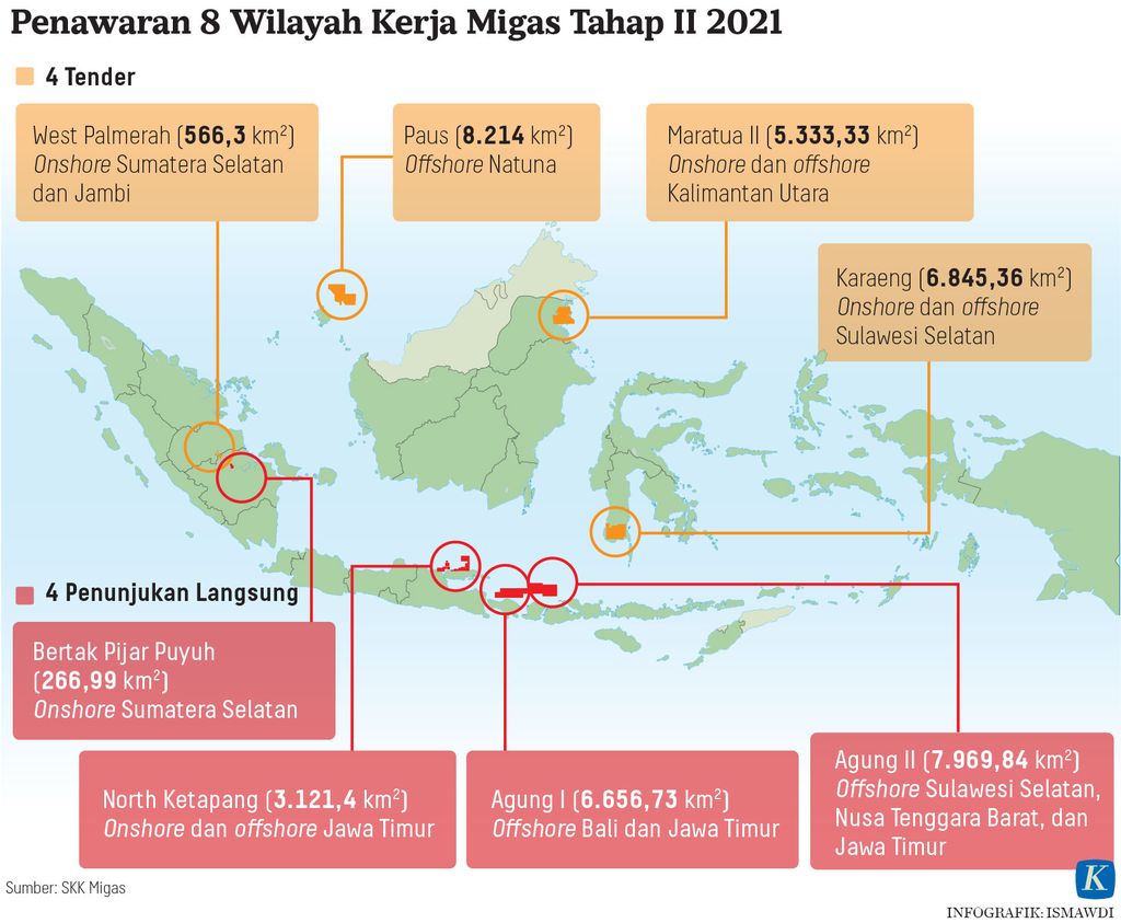 https://assetd.kompas.id/1EBs8vcghdnilw8ffQFod5bYSpY=/1024x843/https%3A%2F%2Fasset.kgnewsroom.com%2Fphoto%2Fpre%2F2021%2F11%2F29%2F20211129-H09-ADI-Offshore-mumed-01_1638196868_jpg.jpg