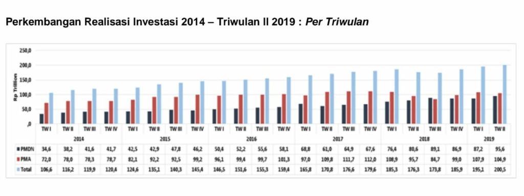 https://assetd.kompas.id/1VDqkBdp7qKXUn4-3rwCohxoo7I=/1024x383/https%3A%2F%2Fkompas.id%2Fwp-content%2Fuploads%2F2019%2F10%2FIMG-20191028-WA0000_1572265507.jpg