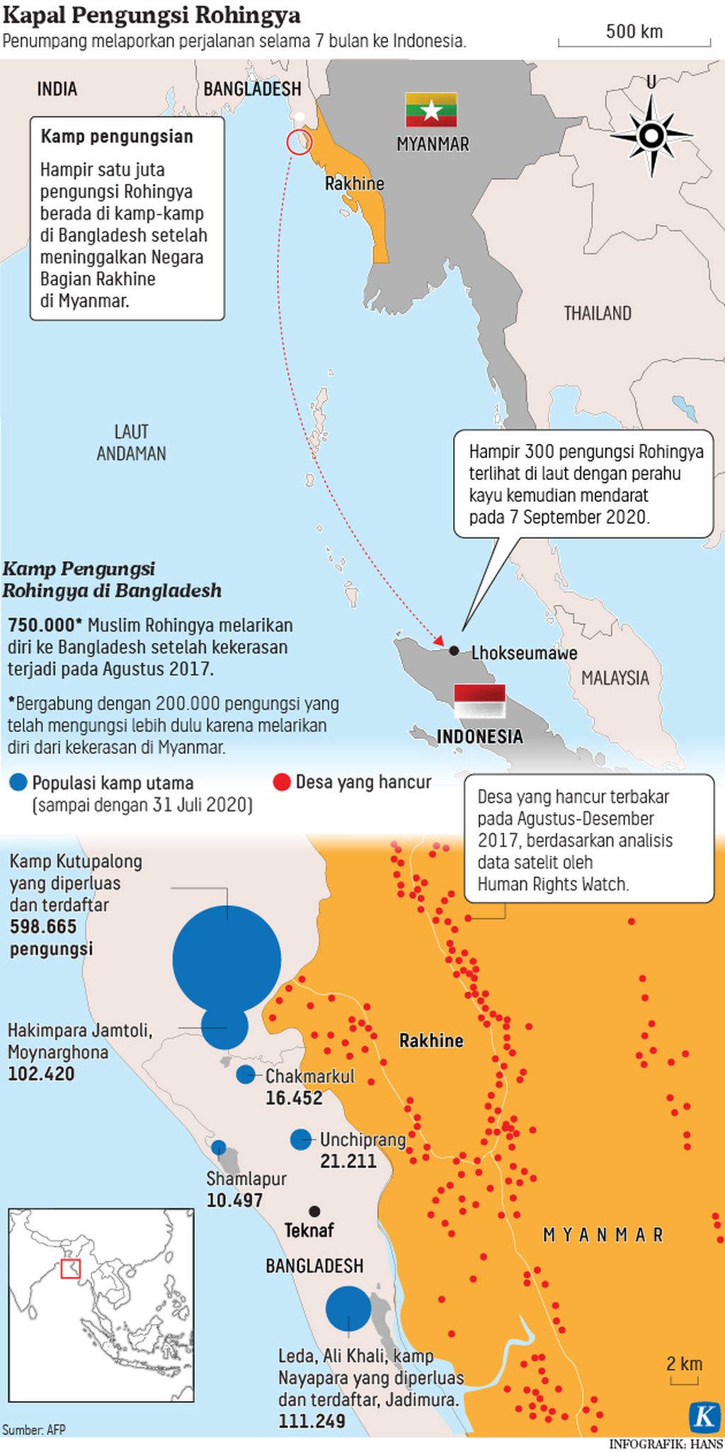 https://assetd.kompas.id/22nZAXknvS-BLcBDZ86DneB_uHw=/1024x2051/https%3A%2F%2Fasset.kgnewsroom.com%2Fphoto%2Fpre%2F2020%2F09%2F17%2F20200917-HKT-Pengungsi-Rohingya-mumed-01_1600354610_jpg.jpg
