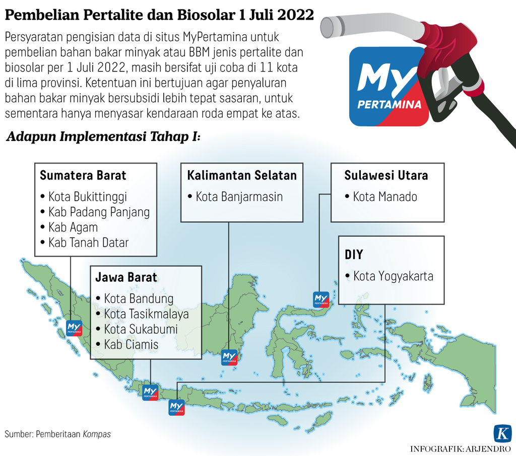 https://assetd.kompas.id/2QEolM-pklv3dope3SU9LUuFLYY=/1024x906/https%3A%2F%2Fasset.kgnewsroom.com%2Fphoto%2Fpre%2F2022%2F06%2F29%2F0a295fa8-3744-4d4d-84ef-86b91c9c3328_png.png