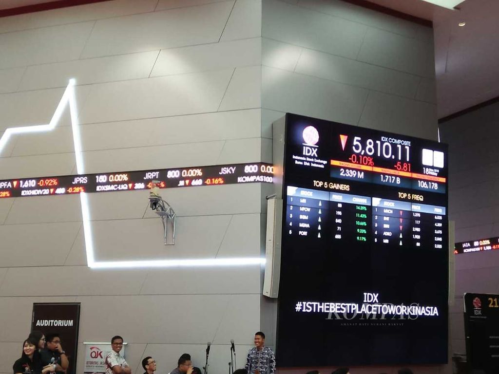 Pergerakan Indeks Harga Saham dipantau oleh puluhan lulusan perguruan tinggi yang hendak mengikuti program pemagangan di Gedung Bursa Efek Indonesia Jakarta, Jumat (28/5/2018).