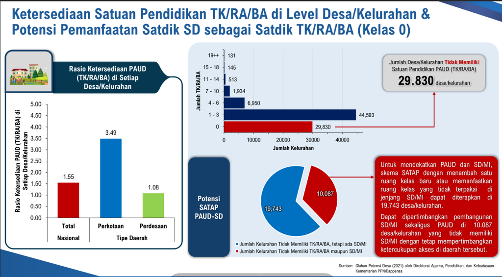 https://assetd.kompas.id/2nzegJMyKEAmrG3r-V2V1PN9sXM=/1024x565/https%3A%2F%2Fasset.kgnewsroom.com%2Fphoto%2Fpre%2F2023%2F09%2F21%2F10e4a8fe-654b-485a-bf91-a7627482bdbe_png.png
