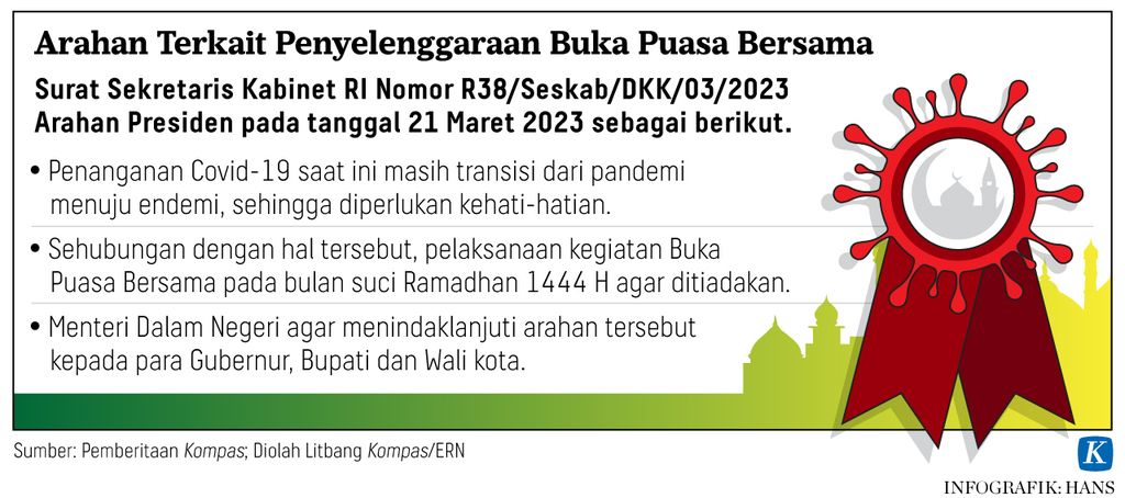 https://assetd.kompas.id/2vgyl0eexgQv9g4NDYSJ1nbXCto=/1024x454/https%3A%2F%2Fasset.kgnewsroom.com%2Fphoto%2Fpre%2F2023%2F03%2F23%2Fe5e6ef73-d18d-45d0-aa44-729b03ed13c6_jpg.jpg