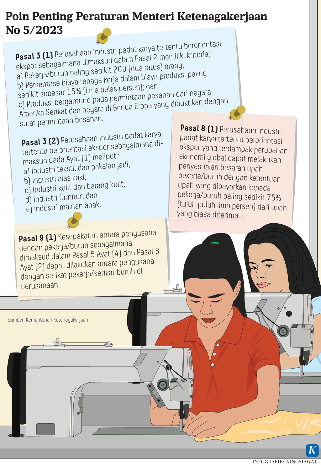 https://assetd.kompas.id/2wvCLQ8HuZ-zm9hI07bX8YJgXN4=/1024x1480/https%3A%2F%2Fasset.kgnewsroom.com%2Fphoto%2Fpre%2F2023%2F03%2F16%2Fa2d74cae-f9e3-4e75-8166-d22db8b977b6_png.png