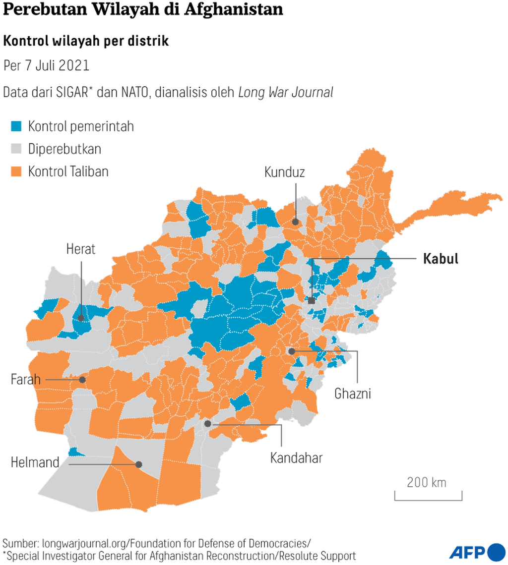 https://assetd.kompas.id/2y8W1uBsJh2ReFh-km_Jo2W9vHk=/1024x1140/https%3A%2F%2Fkompas.id%2Fwp-content%2Fuploads%2F2021%2F07%2F20210707-H05-LHR-Afghanistan-mumed_1625676014.png