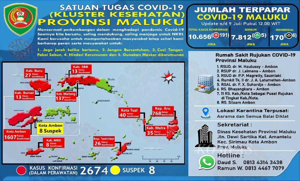https://assetd.kompas.id/3_rEp_hewBOSgxlXTCF9llDaBHc=/1024x617/filters:watermark(https://cdn-content.kompas.id/umum/kompas_main_logo.png,-16p,-13p,0)/https%3A%2F%2Fkompas.id%2Fwp-content%2Fuploads%2F2021%2F07%2Fe5acb153-afee-4173-8580-2505ff994148_jpg.jpg