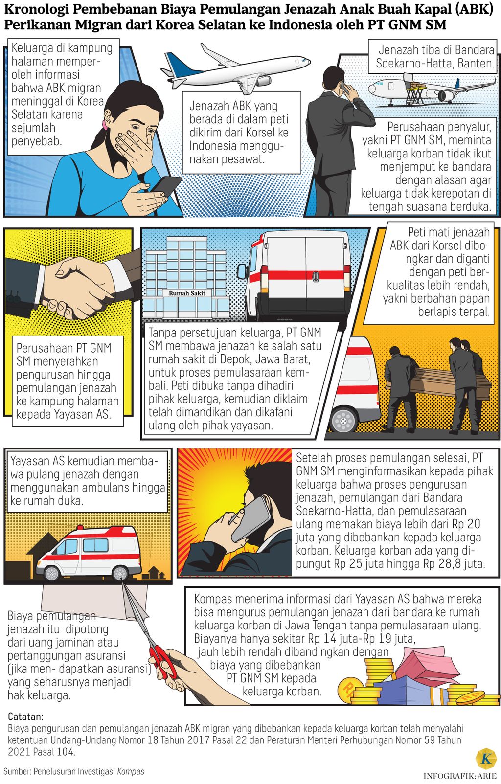 https://assetd.kompas.id/3a7SFFEGDaA57-YSr_cZNkXE1cc=/1024x1603/https%3A%2F%2Fasset.kgnewsroom.com%2Fphoto%2Fpre%2F2023%2F08%2F30%2Fba56a5f7-ad91-45d3-90ed-eb3bd494bd44_jpg.jpg