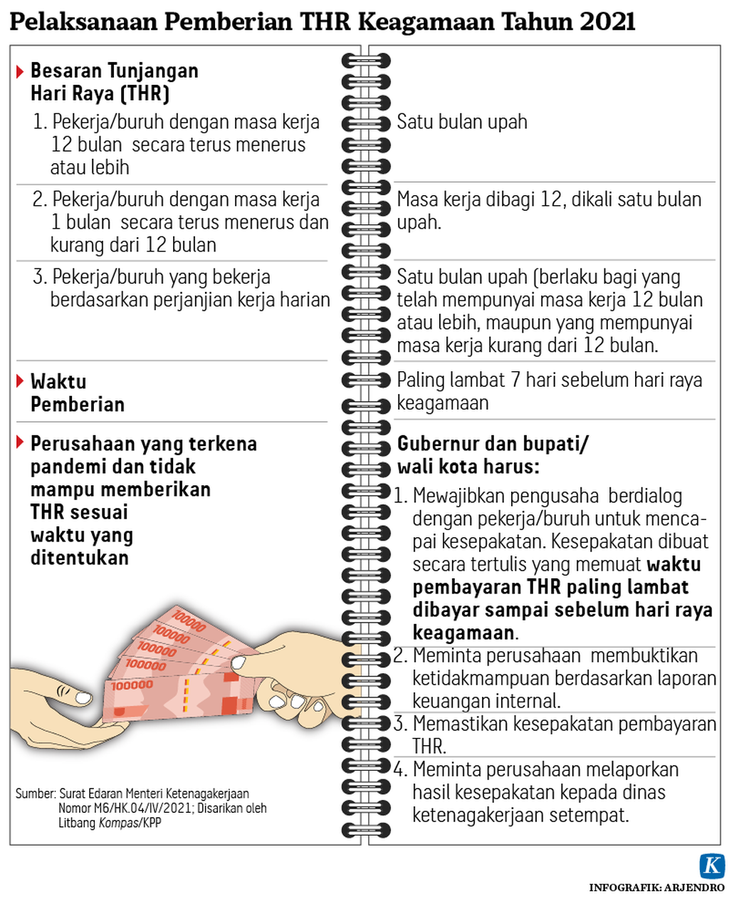 https://assetd.kompas.id/3iUm_xQAww8qLoDwWIG-knkhyc0=/1024x1283/https%3A%2F%2Fasset.kgnewsroom.com%2Fphoto%2Fpre%2F2021%2F04%2F13%2F20210412-H09-ARJ-thr-mumed_1618248260_png.png