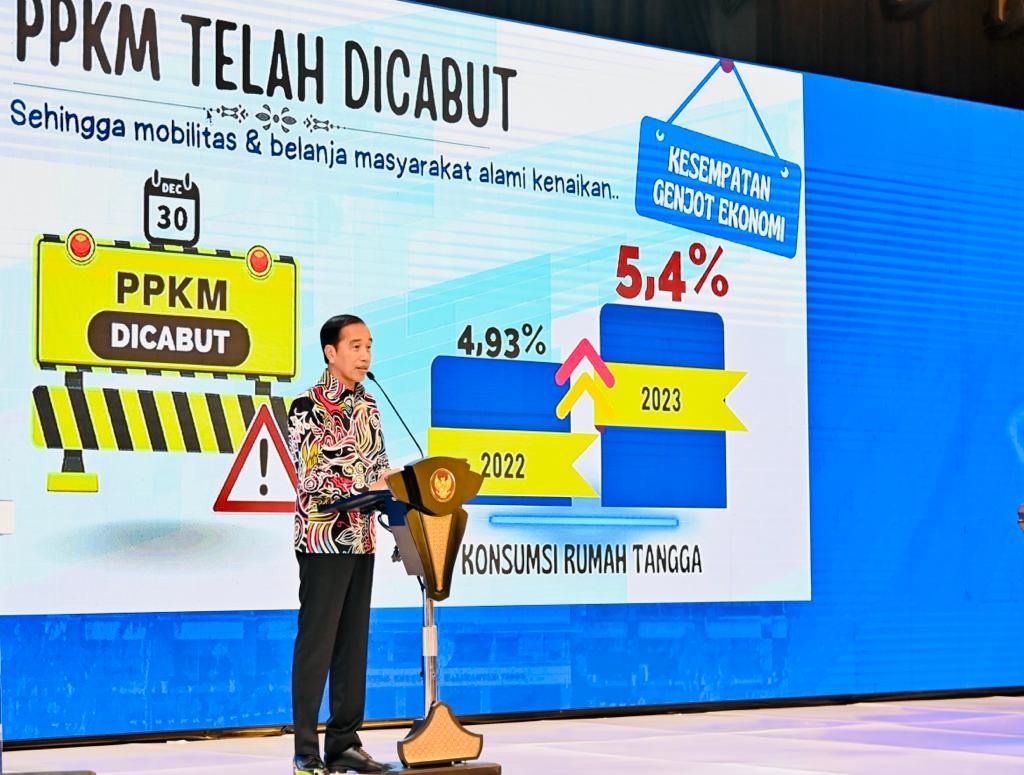 Presiden Joko Widodo memberi sambutan saat membuka Rapat Kerja Nasional (Rakernas) Asosiasi Pemerintah Provinsi Seluruh Indonesia (APPSI) 2023 di Kota Balikpapan, Kalimantan Timur, Kamis (23/2/2023).