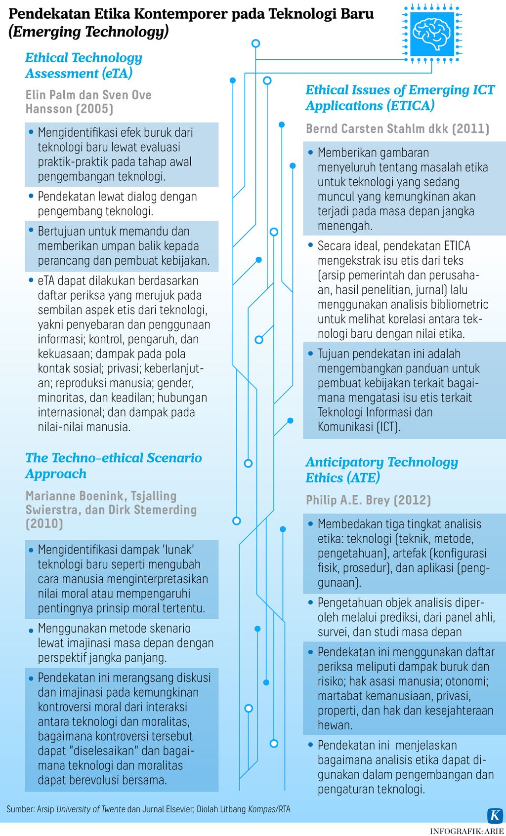 https://assetd.kompas.id/4GkViBA9xNnhUV9tLnVRabnRyLo=/1024x1693/https%3A%2F%2Fasset.kgnewsroom.com%2Fphoto%2Fpre%2F2023%2F03%2F13%2Fd9df5339-0602-4815-bcdb-ec6f62c70efd_jpg.jpg