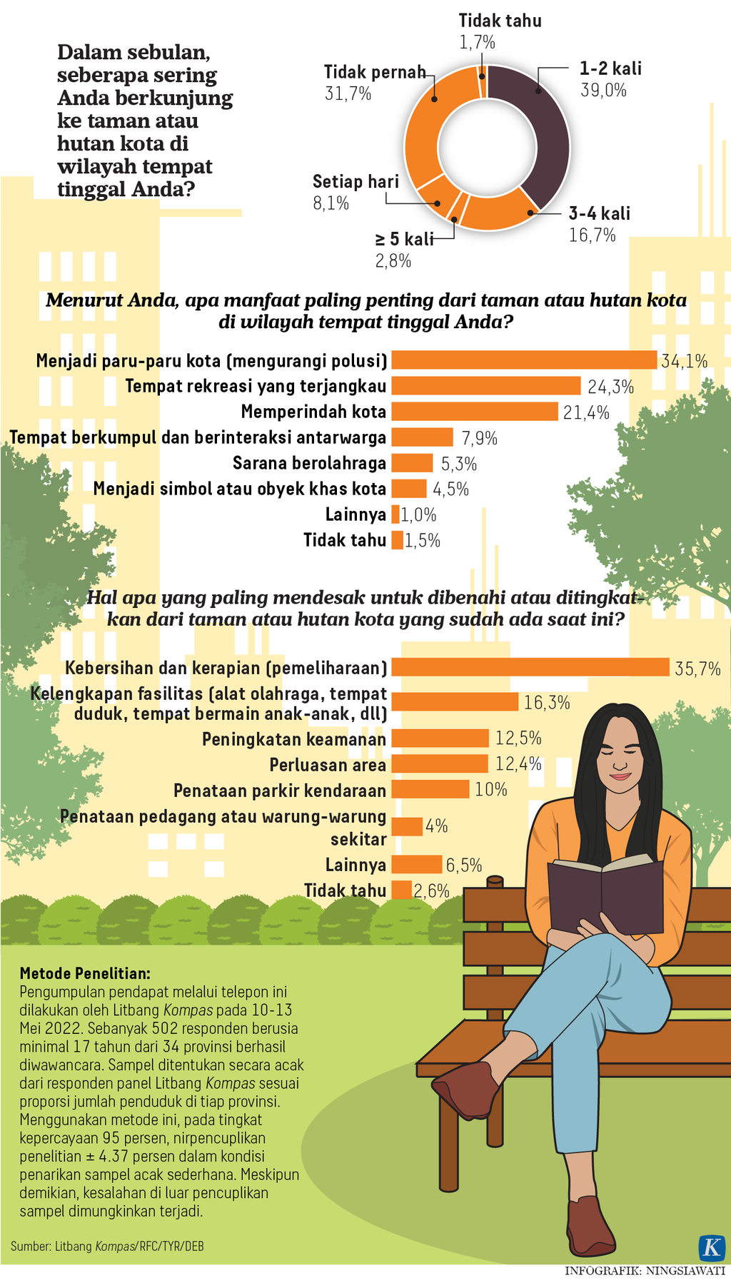 https://assetd.kompas.id/4amRuvq89GrPnImCQ5dnRd0u-kM=/1024x1801/https%3A%2F%2Fasset.kgnewsroom.com%2Fphoto%2Fpre%2F2022%2F05%2F21%2Fd4302f1f-01f9-4a3d-a9e1-53a56fe5dffb_png.png