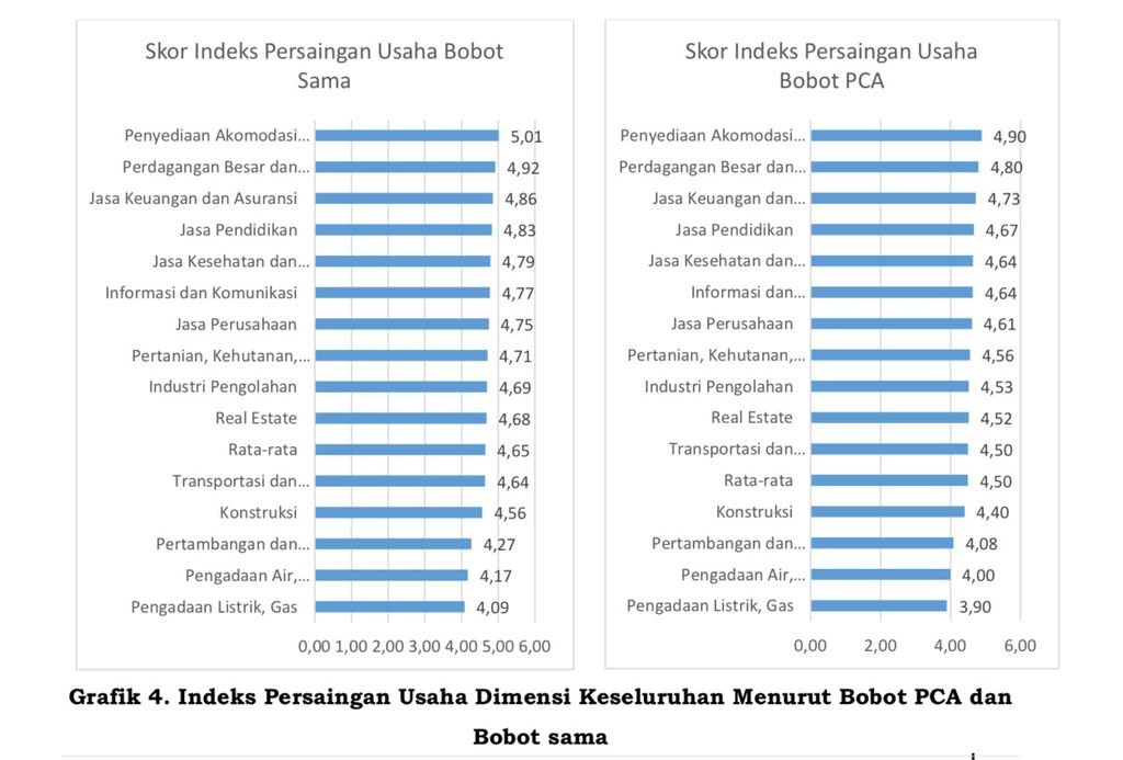https://assetd.kompas.id/4eBTz2vnHmUjDpyoc7YfDmNoalM=/1024x693/https%3A%2F%2Fasset.kgnewsroom.com%2Fphoto%2Fpre%2F2021%2F02%2F02%2FScreen-Shot-2021-02-02-at-19.27.14_1612268980_png.jpg