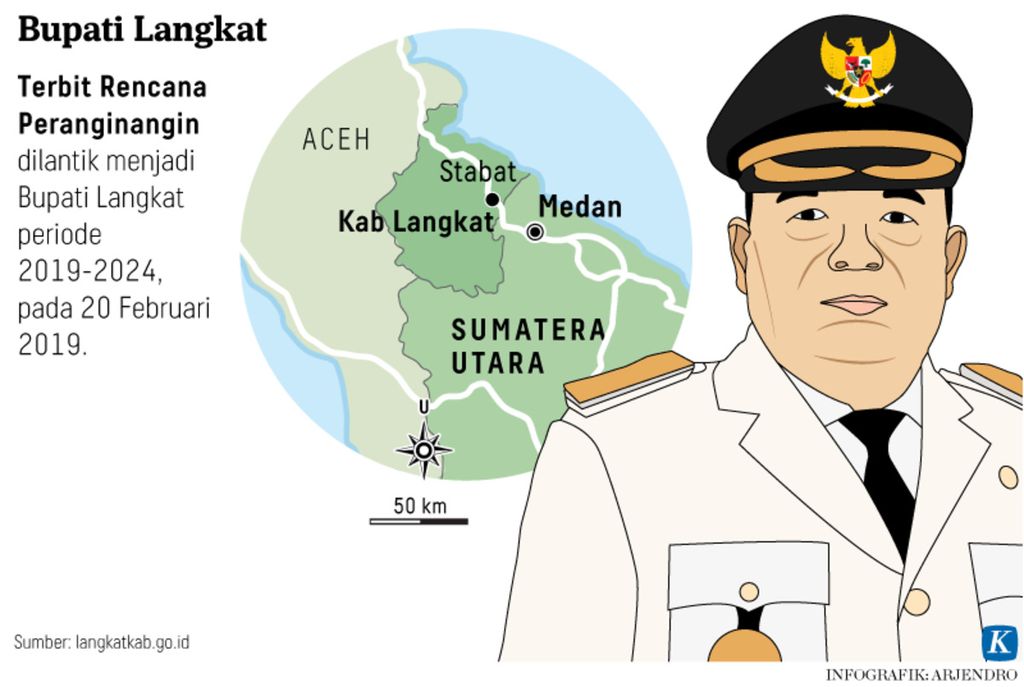 https://assetd.kompas.id/5T79Igjt6eZ4mOsSWlyemDG2EvE=/1024x687/https%3A%2F%2Fasset.kgnewsroom.com%2Fphoto%2Fpre%2F2022%2F01%2F19%2F0f321f3b-eba3-46d3-af1e-bd03c1cd74b7_png.jpg