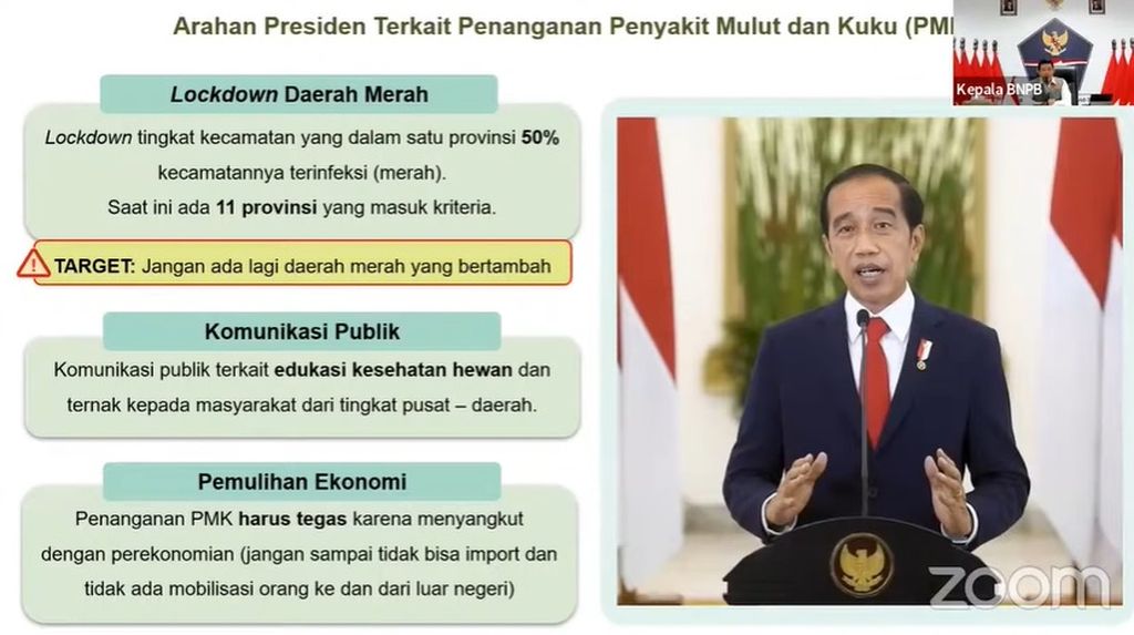 Tangkapan layar paparan sejumlah arahan Presiden Joko Widodo terkait penanganan penyakit mulut dan kuku. Hal itu disampaikan dalam rapat koordinasi pemerintah pusat dengan para perwakilan provinsi ataupun kabupaten se-Indonesia, yang digelar daring, Jumat (24/6/2022).