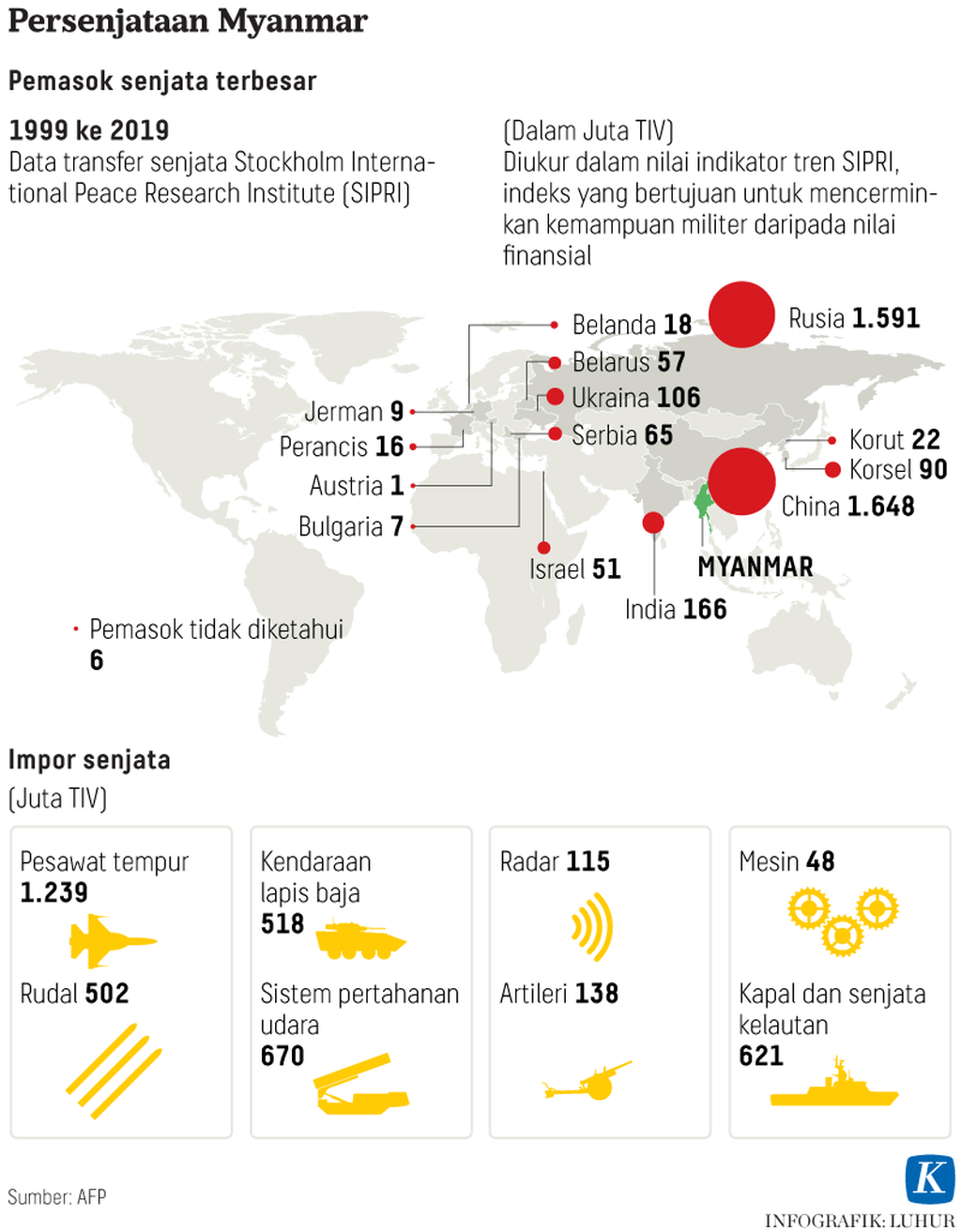 https://assetd.kompas.id/5aS_9JS9wpu97h4phiOspyr3HJQ=/1024x1313/https%3A%2F%2Fkompas.id%2Fwp-content%2Fuploads%2F2021%2F03%2F20210311-LHR-Myanmar-Grafik3-mumed_1615464932.png