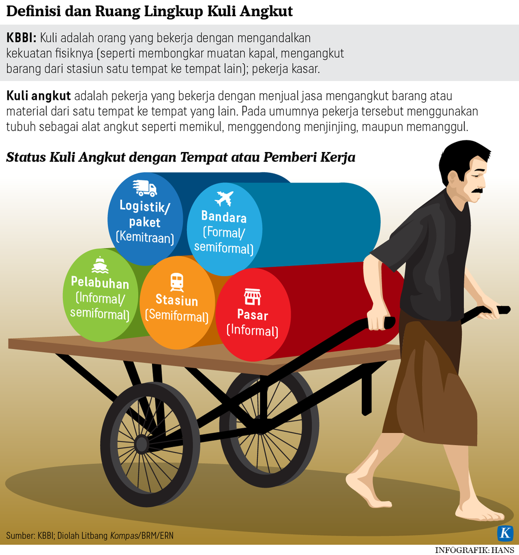 https://assetd.kompas.id/5sx4JbxF_GyODNp2hFjYw-k63-o=/1024x1095/https%3A%2F%2Fasset.kgnewsroom.com%2Fphoto%2Fpre%2F2023%2F03%2F11%2Feb89cdc8-4b31-4740-aedb-ce8aad11c919_png.png
