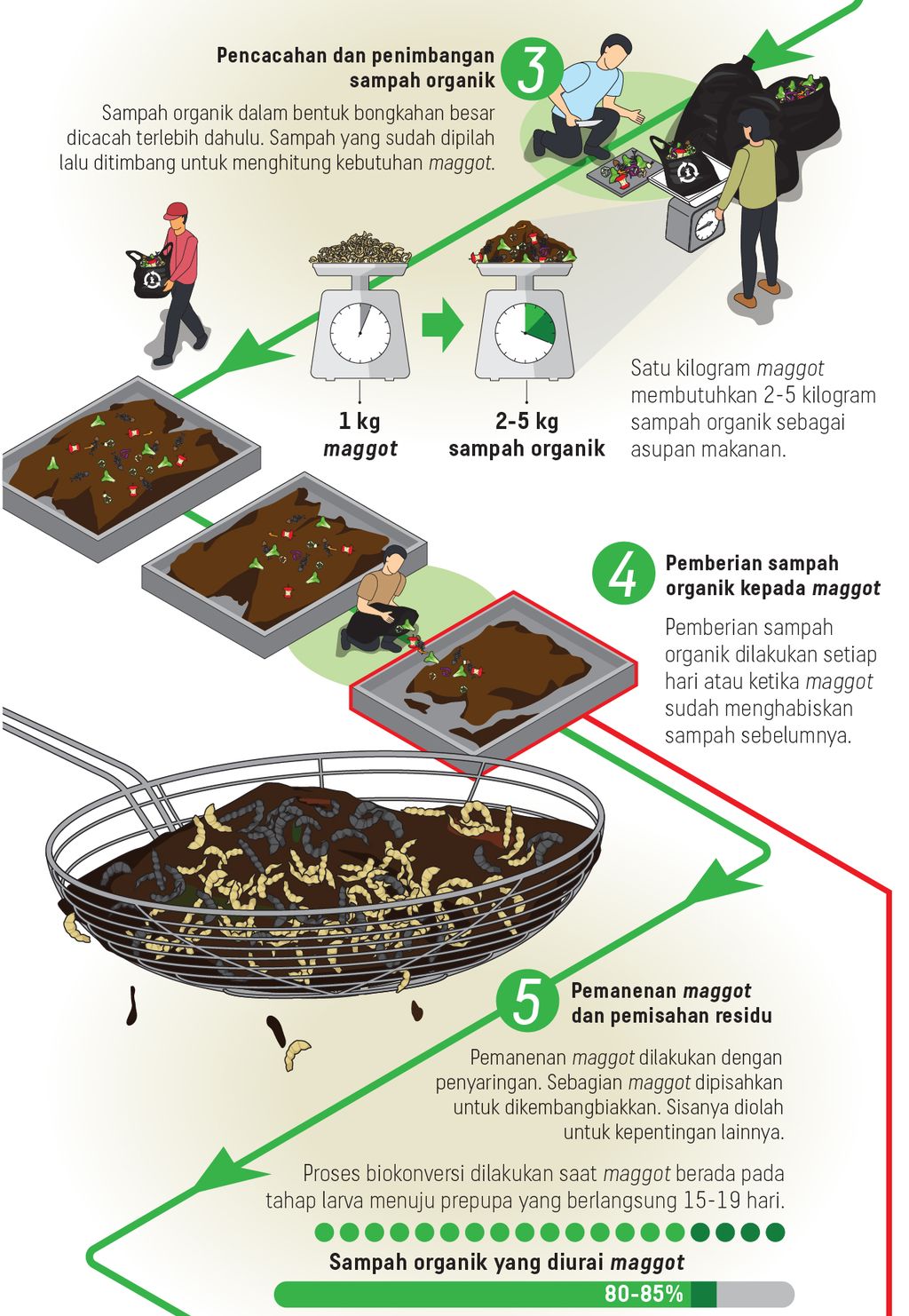 https://assetd.kompas.id/6aKAc-vXQgv4HUCCjMQxZKlcx2k=/1024x1482/https%3A%2F%2Fasset.kgnewsroom.com%2Fphoto%2Fpre%2F2023%2F02%2F07%2F8abde20b-d072-4e43-83b6-658156afb0de_jpg.jpg