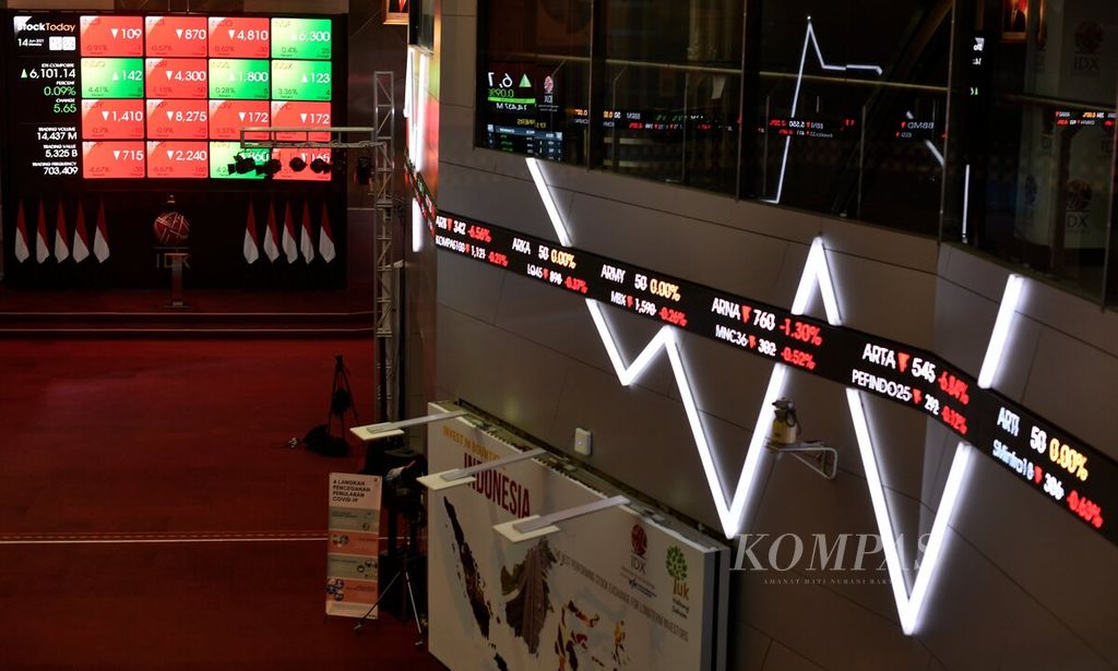 Bursa Efek Indonesia 