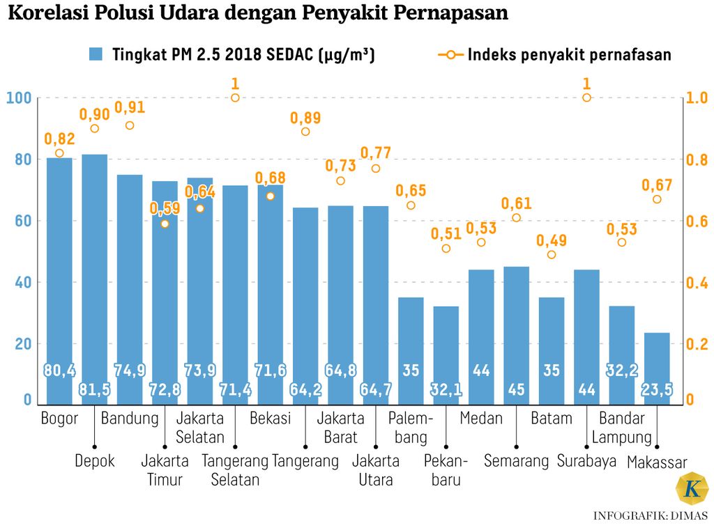 https://assetd.kompas.id/7roDg8M3EubwU9VY9g4x2rJhFsk=/1024x758/https%3A%2F%2Fasset.kgnewsroom.com%2Fphoto%2Fpre%2F2023%2F09%2F22%2F5de1252c-8d7e-4178-8005-3688287011ce_jpg.jpg