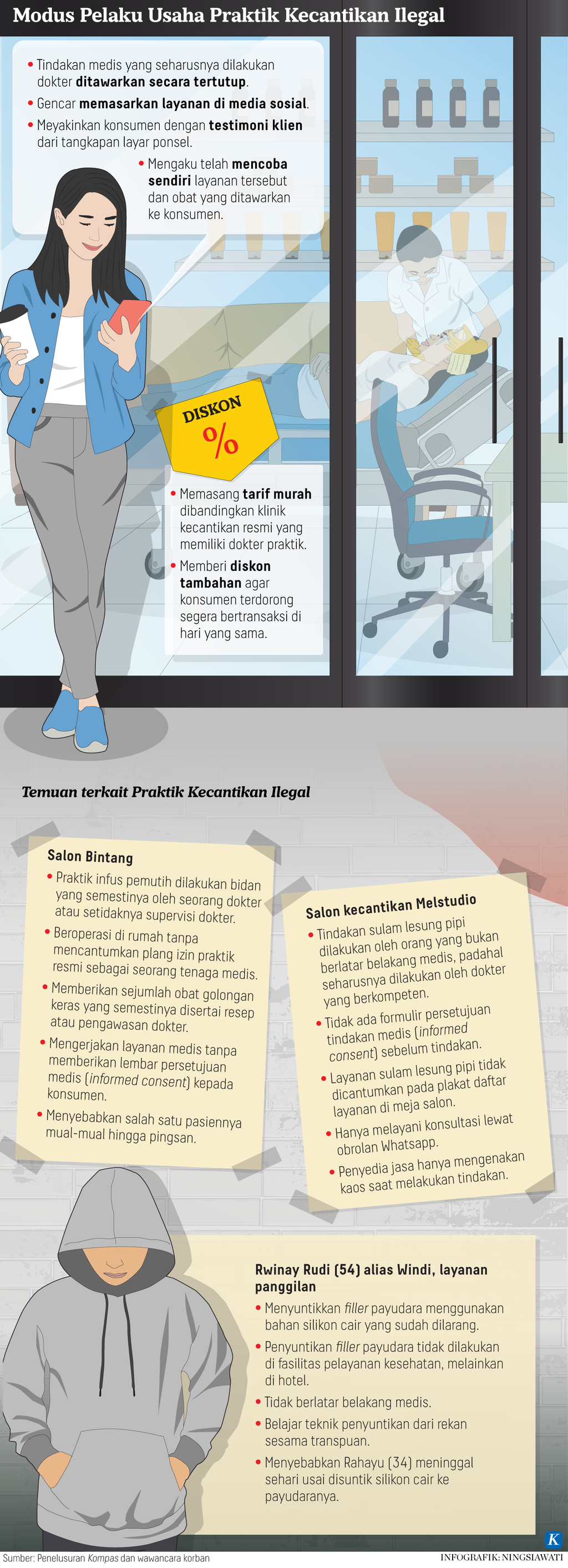 https://assetd.kompas.id/7tPKBTAkBw4z38EgZQJm-pXSfc8=/1024x2826/https%3A%2F%2Fasset.kgnewsroom.com%2Fphoto%2Fpre%2F2022%2F04%2F019f