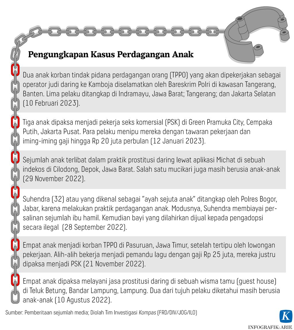 https://assetd.kompas.id/8XVvIaZyaCjr-jcxZL-DtSe-D98=/1024x1149/https%3A%2F%2Fasset.kgnewsroom.com%2Fphoto%2Fpre%2F2023%2F02%2F23%2F42f758d7-fdf4-4e38-80ec-088056fb19be_jpg.jpg