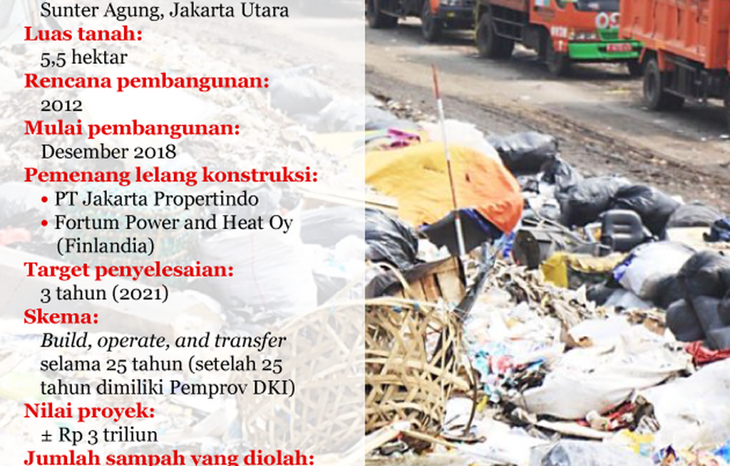 https://assetd.kompas.id/8_dwpFwC2E-PLblCzHyhbVonaKw=/1024x655/https%3A%2F%2Fkompas.id%2Fwp-content%2Fuploads%2F2018%2F12%2F20181221-Sunter-Flash_1545377916.png