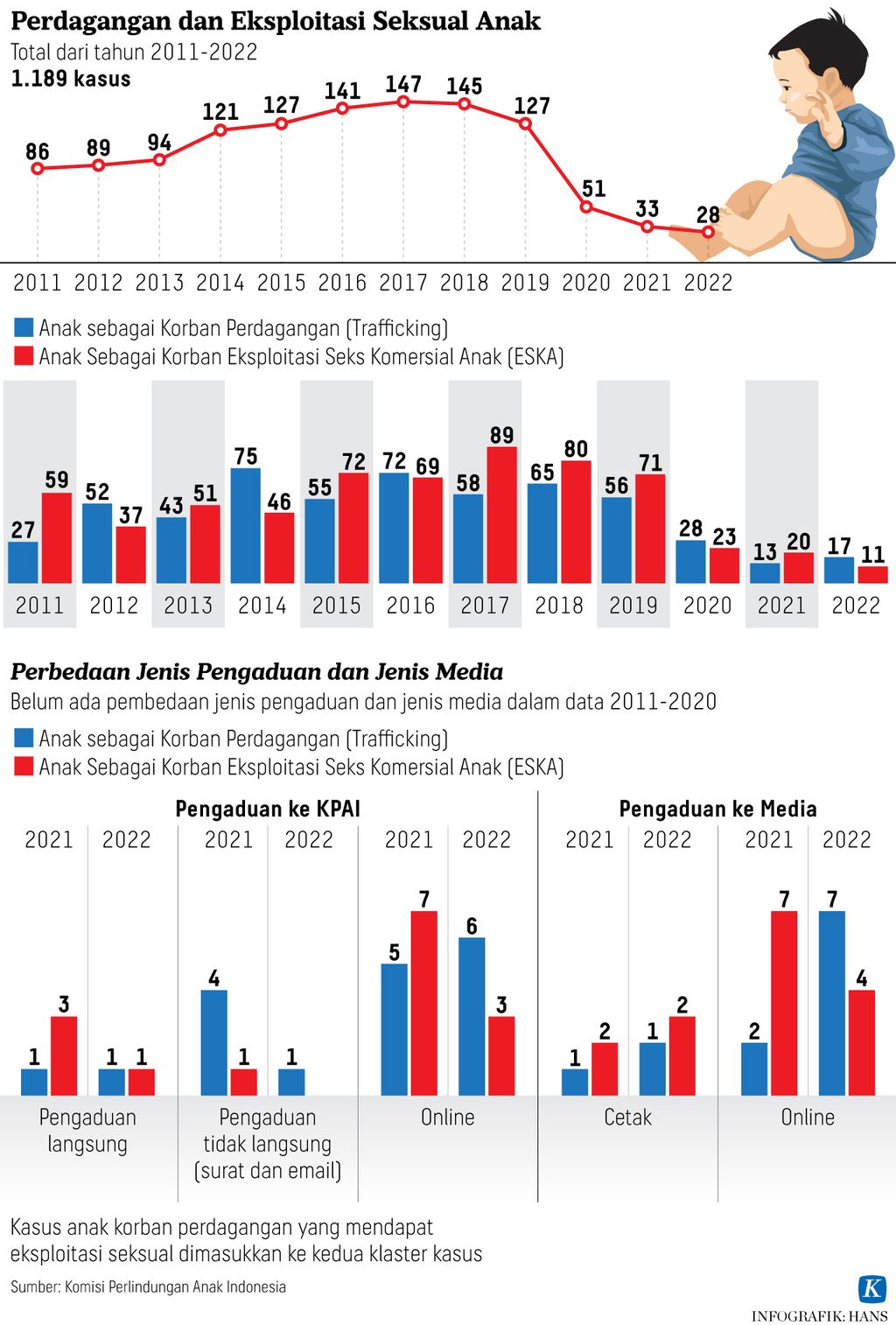 https://assetd.kompas.id/8xhTAKQLj6-zxwkTa751nfRsCb0=/1024x1514/https%3A%2F%2Fasset.kgnewsroom.com%2Fphoto%2Fpre%2F2023%2F03%2F08%2Fd966b635-ed41-4674-9f69-76b43a0aee96_jpg.jpg