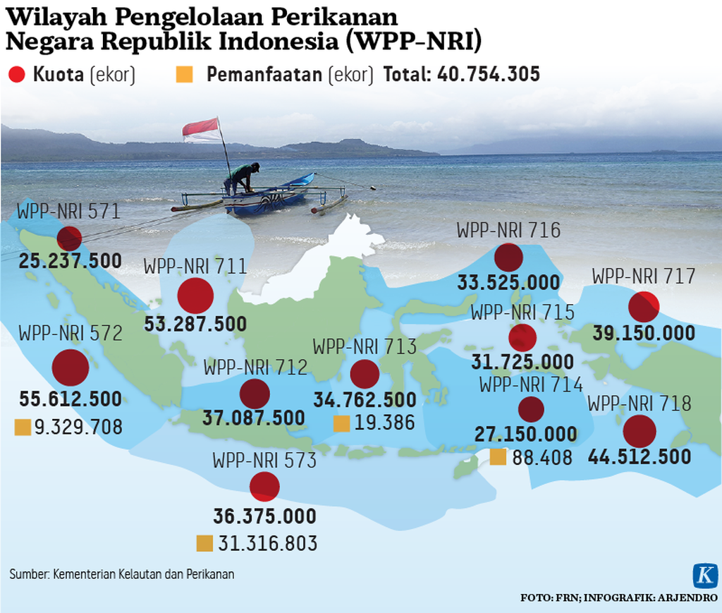 https://assetd.kompas.id/9NJDux_I8He2A96ISNoluA_FRUg=/1024x869/https://kompas.id/wp-content/uploads/2021/05/20210509-H08-ARJ-ikan-mumed_1620576855.png