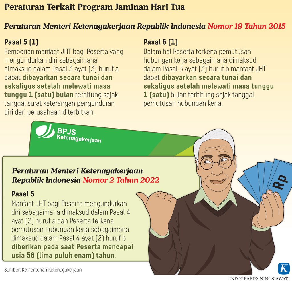 https://assetd.kompas.id/9jCzGu53AreDaEVKLsbTpL5Q4rk=/1024x984/https%3A%2F%2Fasset.kgnewsroom.com%2Fphoto%2Fpre%2F2022%2F02%2F13%2F661313d0-91ab-420b-89ad-349416182c62_jpg.jpg