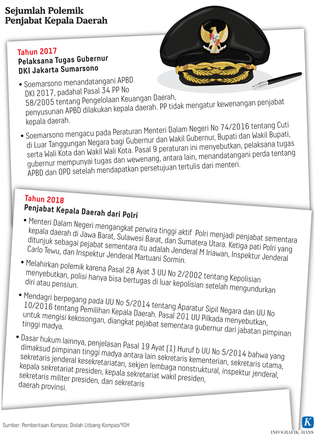 https://assetd.kompas.id/AJR-FdQxlnL4woqQmzkTbuoJJhM=/1024x1417/https%3A%2F%2Fasset.kgnewsroom.com%2Fphoto%2Fpre%2F2022%2F04%2F17%2F58bb1d5e-3658-4eaf-8969-2b631a6d2d06_png.png