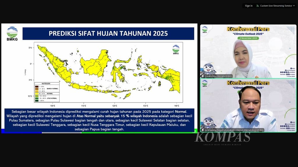 Proyeksi iklim tahun 2025. La Nina lemah yang diprediksi bakal berlangsung hingga awal tahun 2025 berpotensi menambah hujan hingga 20 persen dari kondisi normal, tetapi setelahnya dalam kondisi normal. 