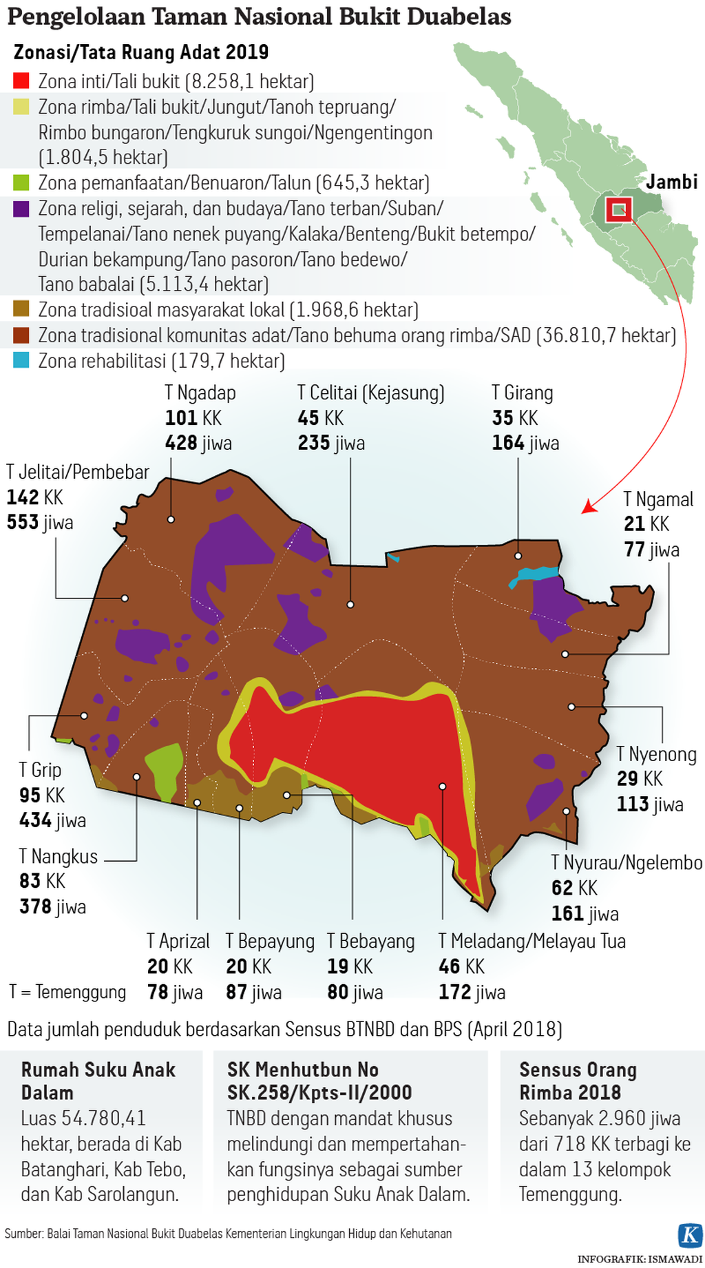 https://assetd.kompas.id/Bc_Y5mQQwuv0xCTcec9omndKjZ4=/1024x1841/https%3A%2F%2Fkompas.id%2Fwp-content%2Fuploads%2F2021%2F03%2F20210324-ADI-Anak-Dalam-mumed_1616599430.png