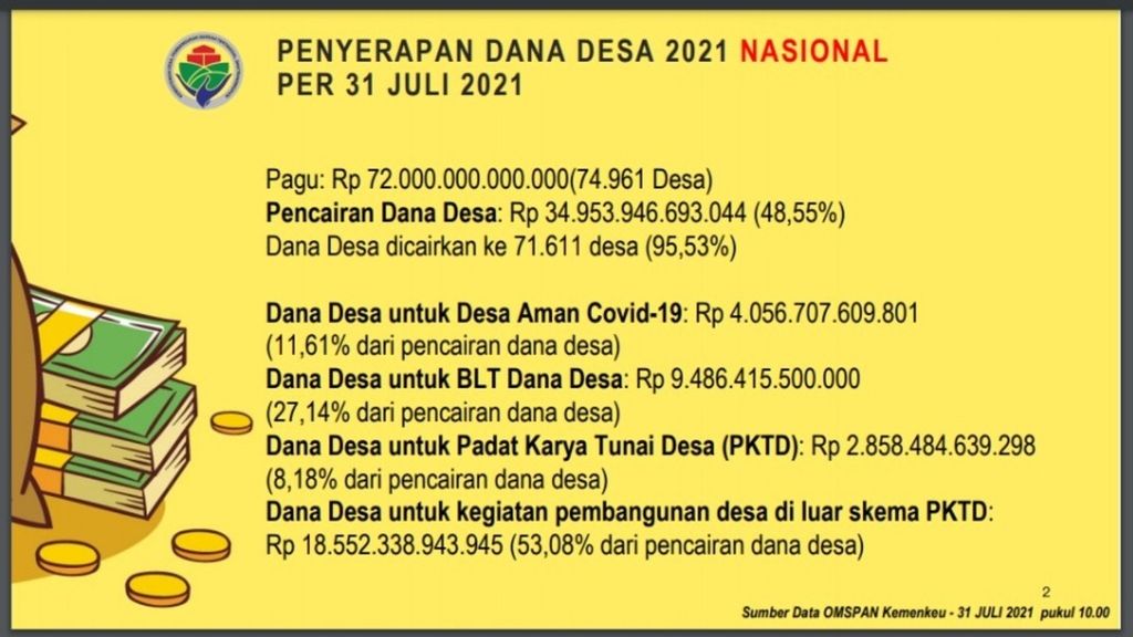 https://assetd.kompas.id/Bk3_c1XFx40oKT5IUIoXFV1uw0c=/1024x576/https%3A%2F%2Fkompas.id%2Fwp-content%2Fuploads%2F2021%2F08%2F66ff4ad8-ca27-43fe-b329-e5b4ac54fecd_jpeg.jpg