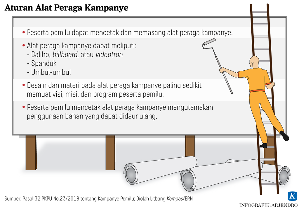 https://assetd.kompas.id/C-7bjGDhWVjiD59daM_lp3meQ3U=/1024x716/https%3A%2F%2Fasset.kgnewsroom.com%2Fphoto%2Fpre%2F2022%2F12%2F28%2F20f544cc-603c-4913-8e10-8a49674175ab_png.png