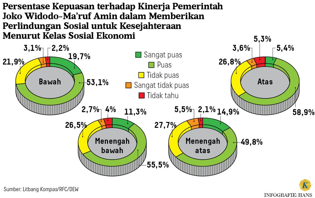 https://assetd.kompas.id/C26srAL827on9X8-Fyrru_lgIdc=/1024x646/https%3A%2F%2Fasset.kgnewsroom.com%2Fphoto%2Fpre%2F2023%2F09%2F19%2F44563b3a-1217-43f3-abb2-cc892baffe2f_png.png