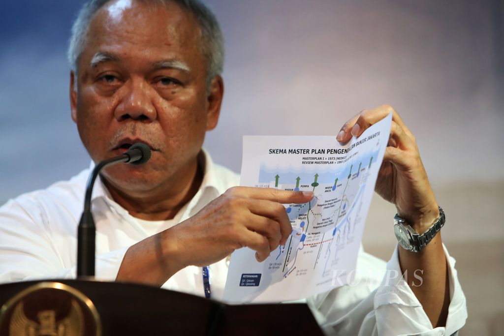 https://assetd.kompas.id/CInWdR8NzAqHLkOlBbsG4_CrKRc=/1024x683/filters:watermark(https://cdn-content.kompas.id/umum/kompas_main_logo.png,-16p,-13p,0)/https%3A%2F%2Fkompas.id%2Fwp-content%2Fuploads%2F2020%2F01%2F2afa1667-1df1-4ec2-873d-e98a7258f315_jpg.jpg