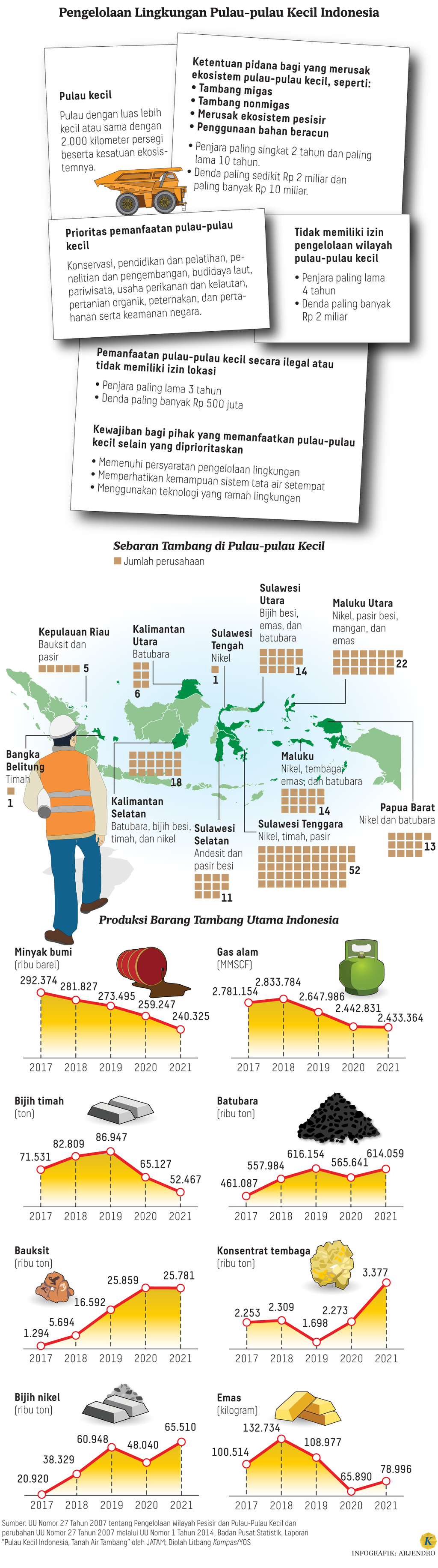 https://assetd.kompas.id/Cmr_ruKX-S_YQOKo61zhmZ-7TyU=/1024x3659/https%3A%2F%2Fasset.kgnewsroom.com%2Fphoto%2Fpre%2F2023%2F09%2F08%2F82aea198-babb-4605-83d0-af0ba29312a2_png.png