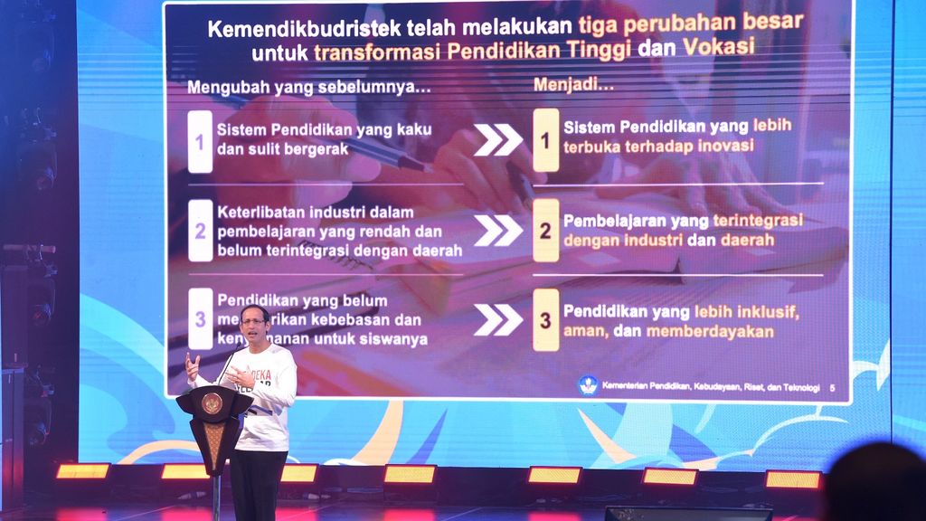 https://assetd.kompas.id/CzD2TYMSFO0Y-o5CpCH3QKPEtf4=/1024x576/https%3A%2F%2Ftaja.kompas.id%2Fwp-content%2Fuploads%2F2024%2F10%2FTAJA-VOKASI-KEMENDIKBUDRISTEK-1.jpg