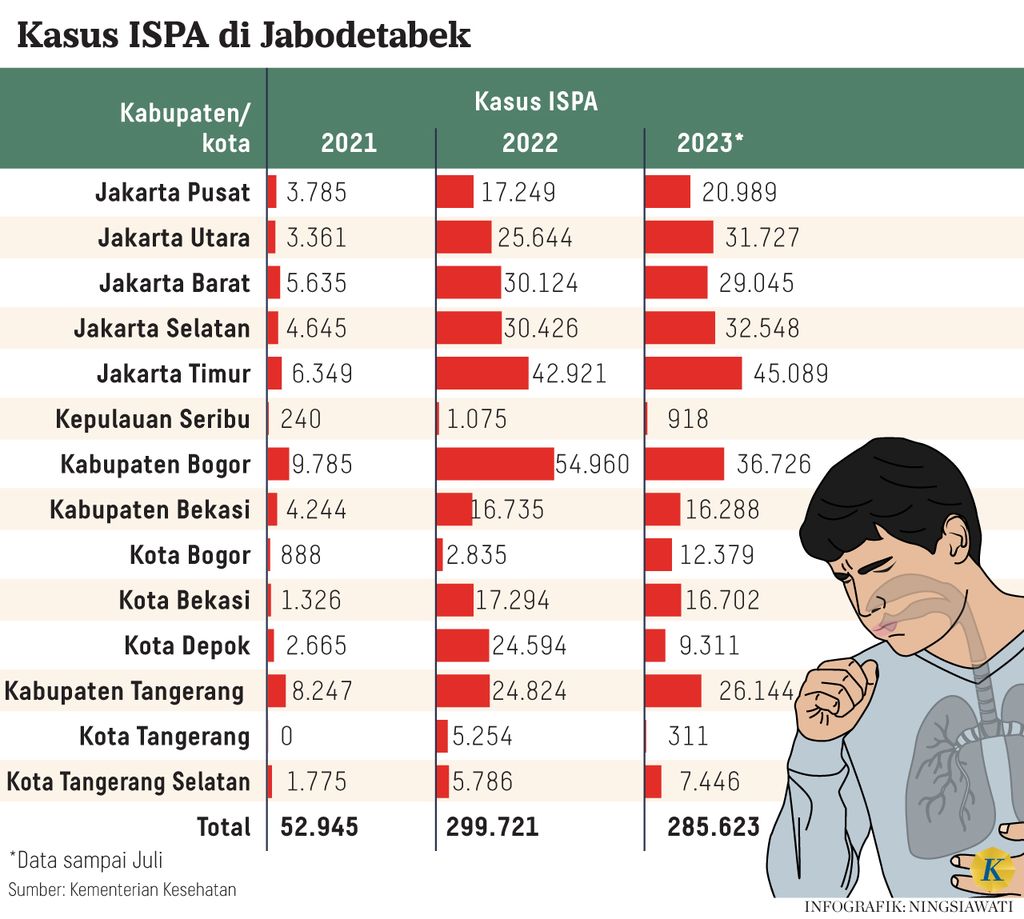 https://assetd.kompas.id/DJJQMIqzzq_7uz2hzSHsy9OE9_A=/1024x919/https%3A%2F%2Fasset.kgnewsroom.com%2Fphoto%2Fpre%2F2023%2F09%2F03%2F30596056-0a67-4f4b-8eea-721c40fb2b7a_jpg.jpg